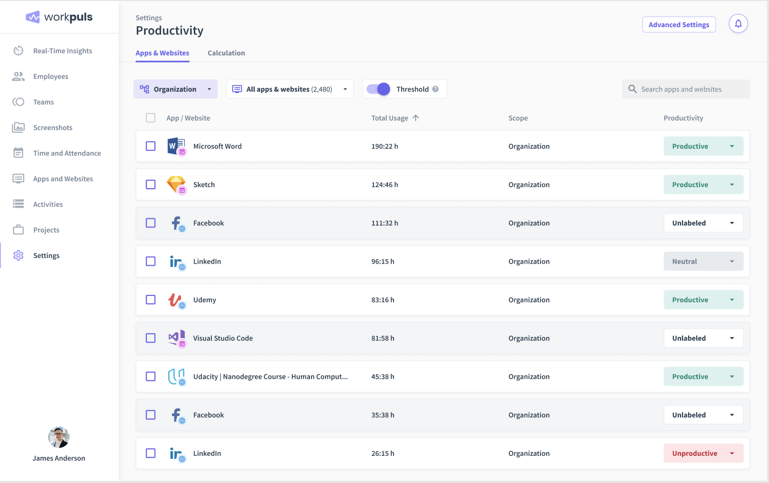 OLL overview