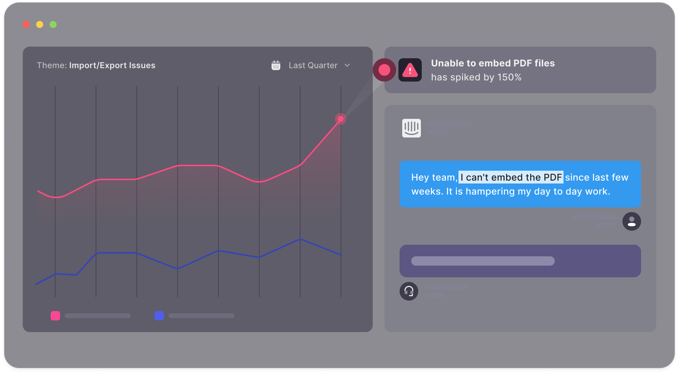 Customer Feedback Insights