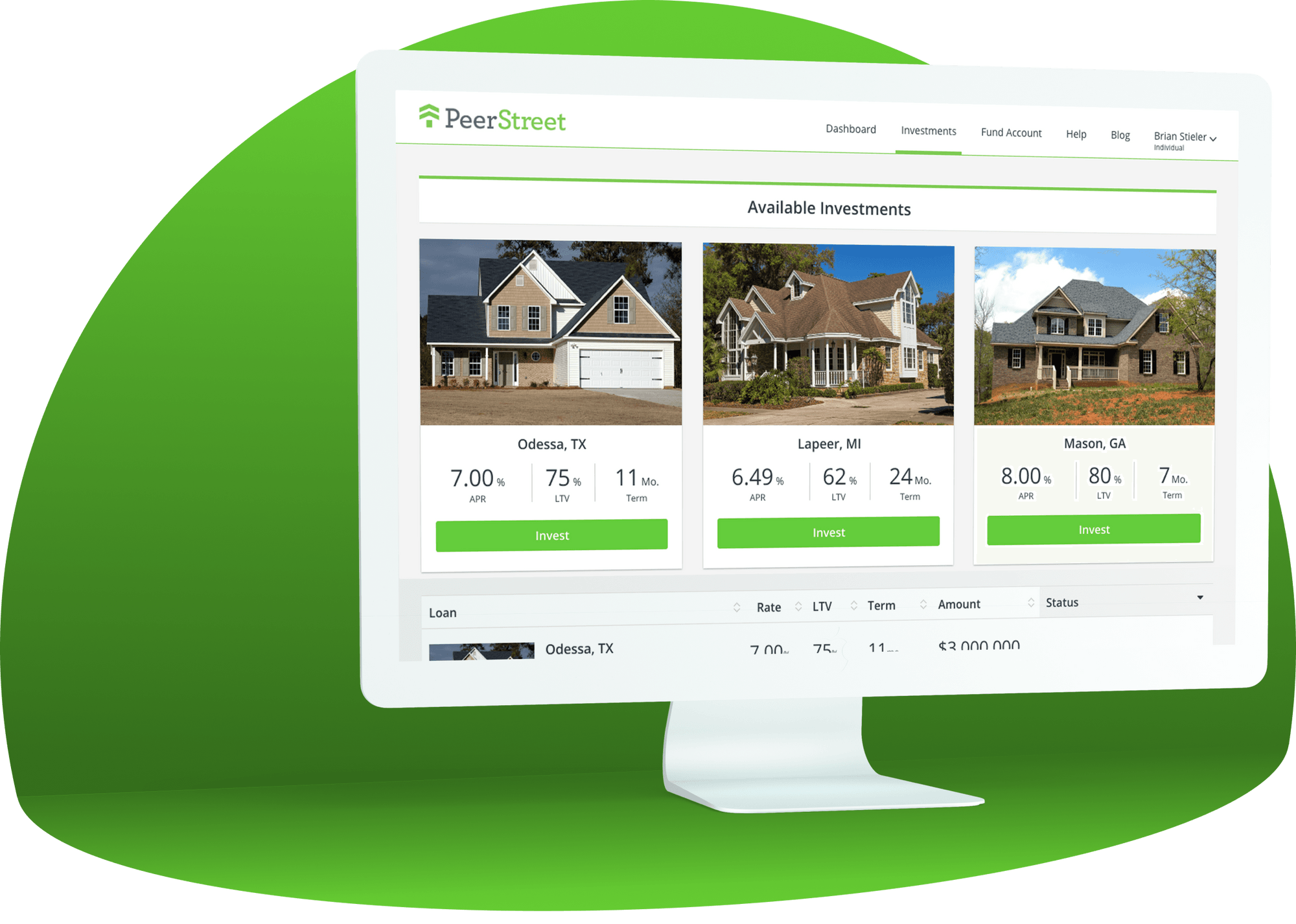 Real Estate Investing Platform Invest in Real Estate Online