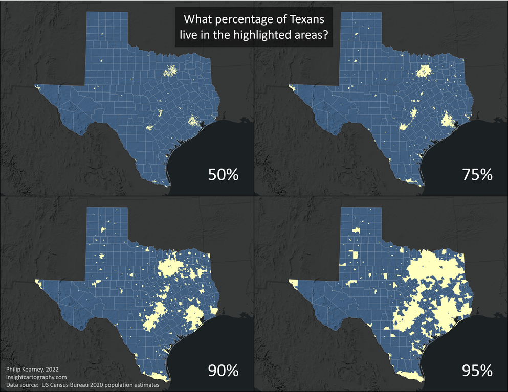 data visualization breakdown best practices storytelling