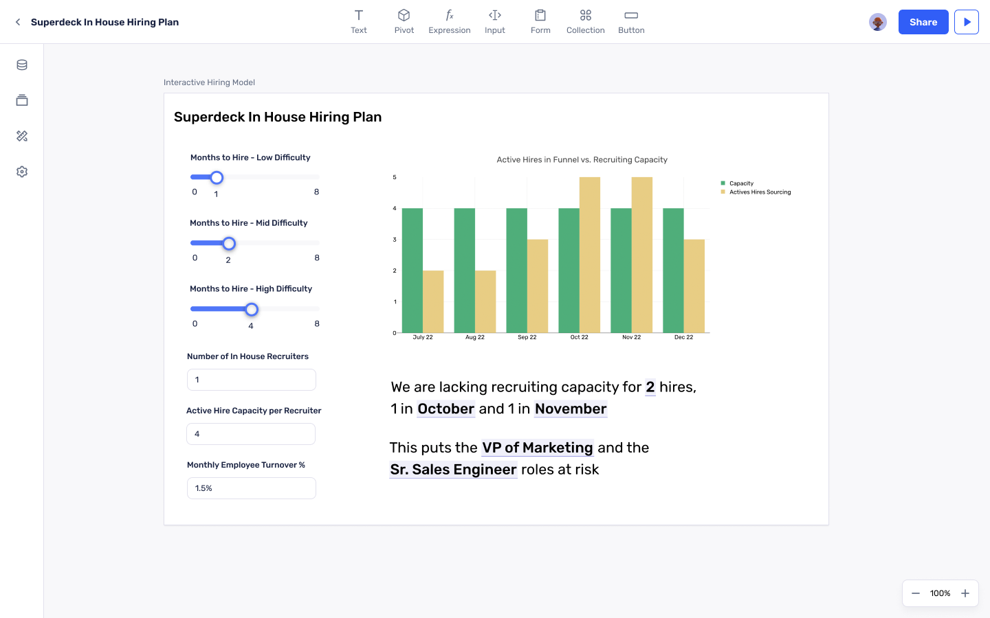 Recruiter Capacity Model Template