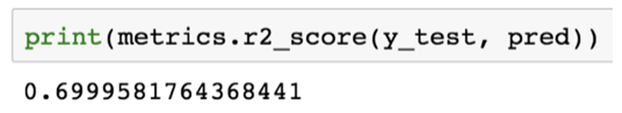 Estimate the price of my car with Data Science