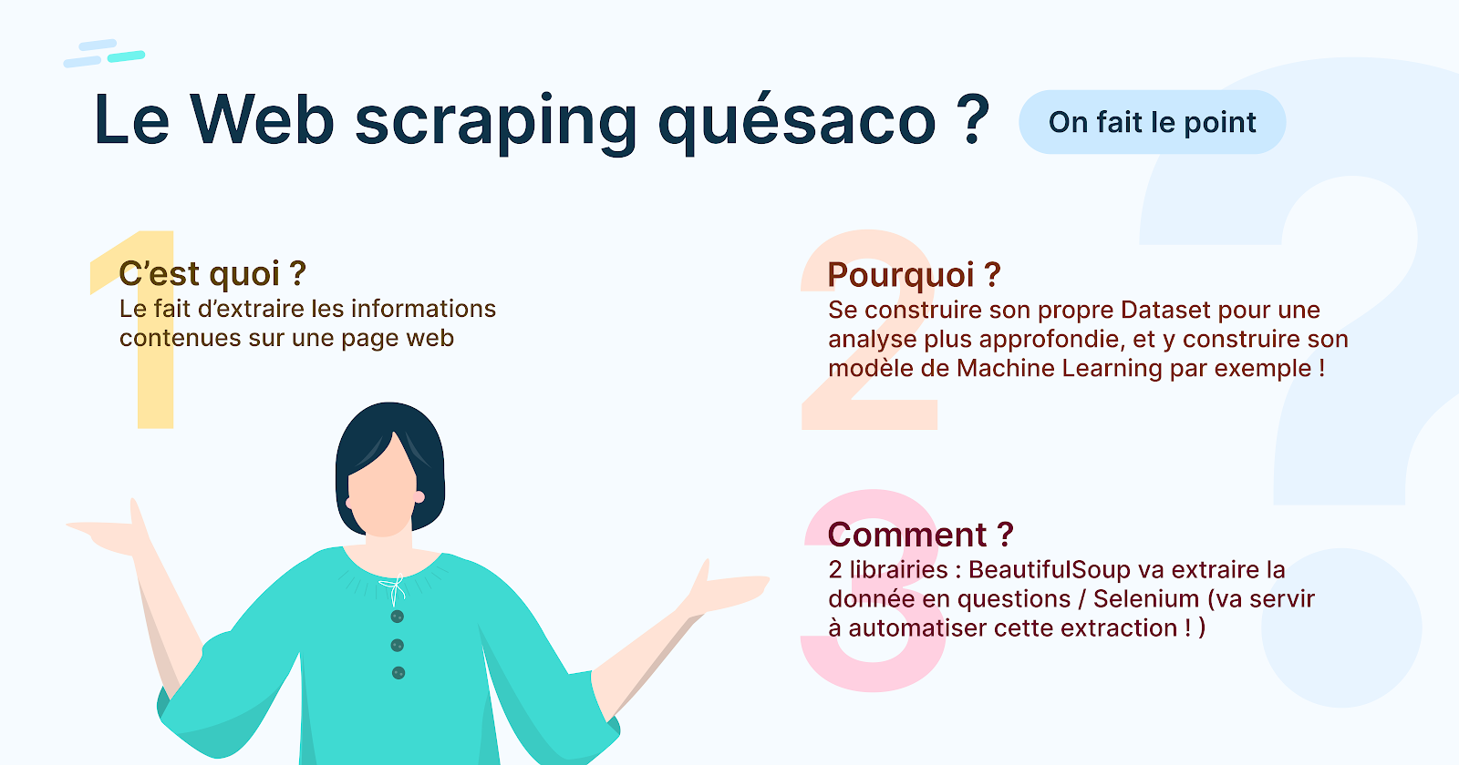 Web Scraping - Definition