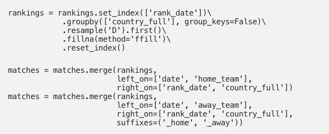 Importons donc les différents Datasets