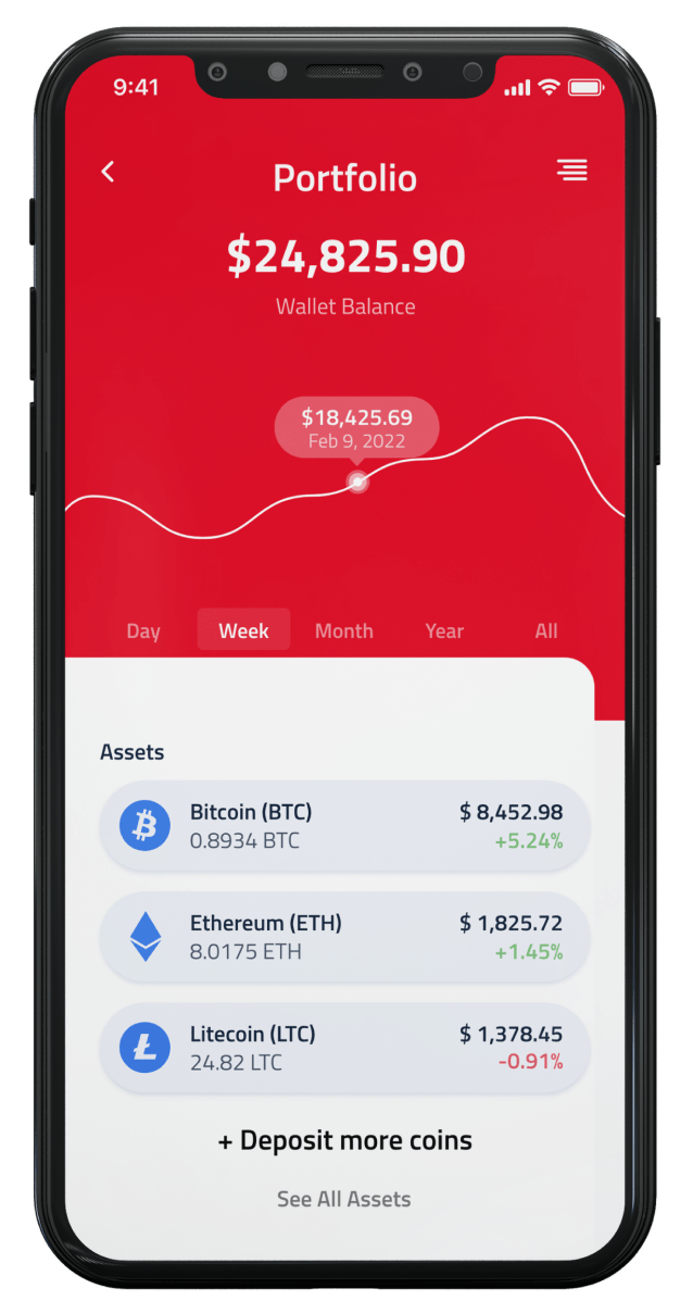 watchflic cryptocurrency exchange page