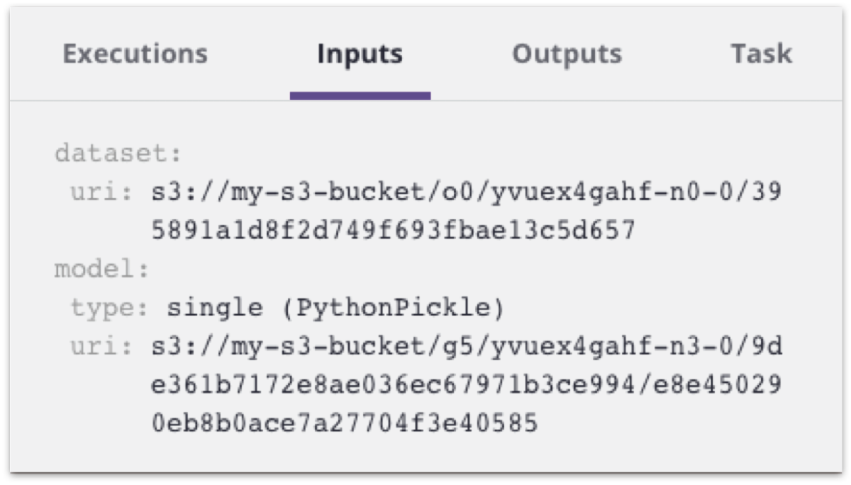 Input Snippet