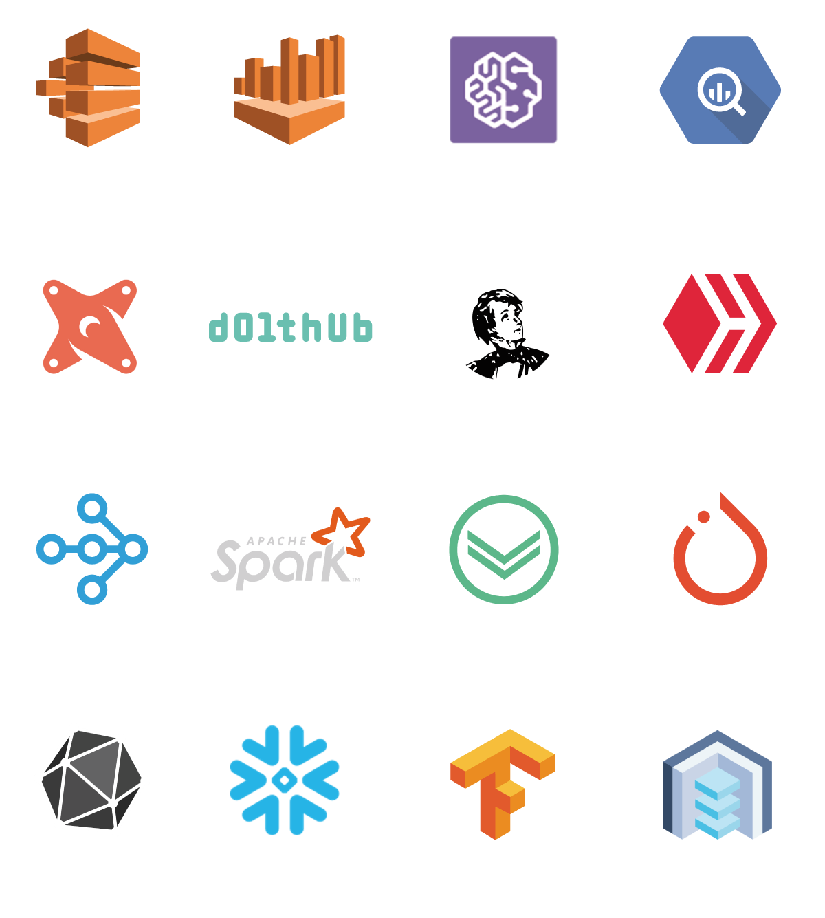 API Logos