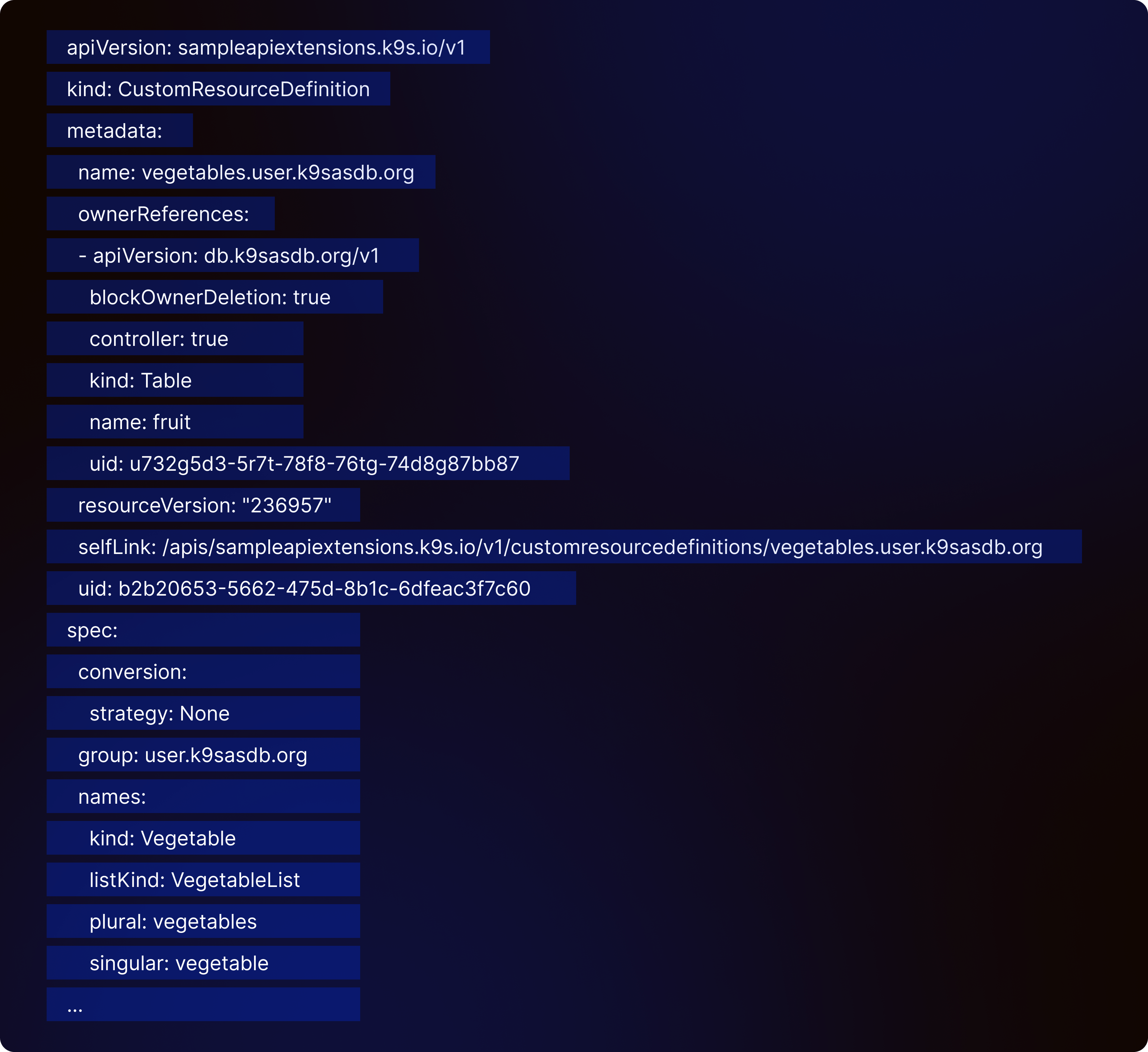 Crd Firstnet Example What are Kubernetes CRDs, and should you be bothered about them? - Cohesive