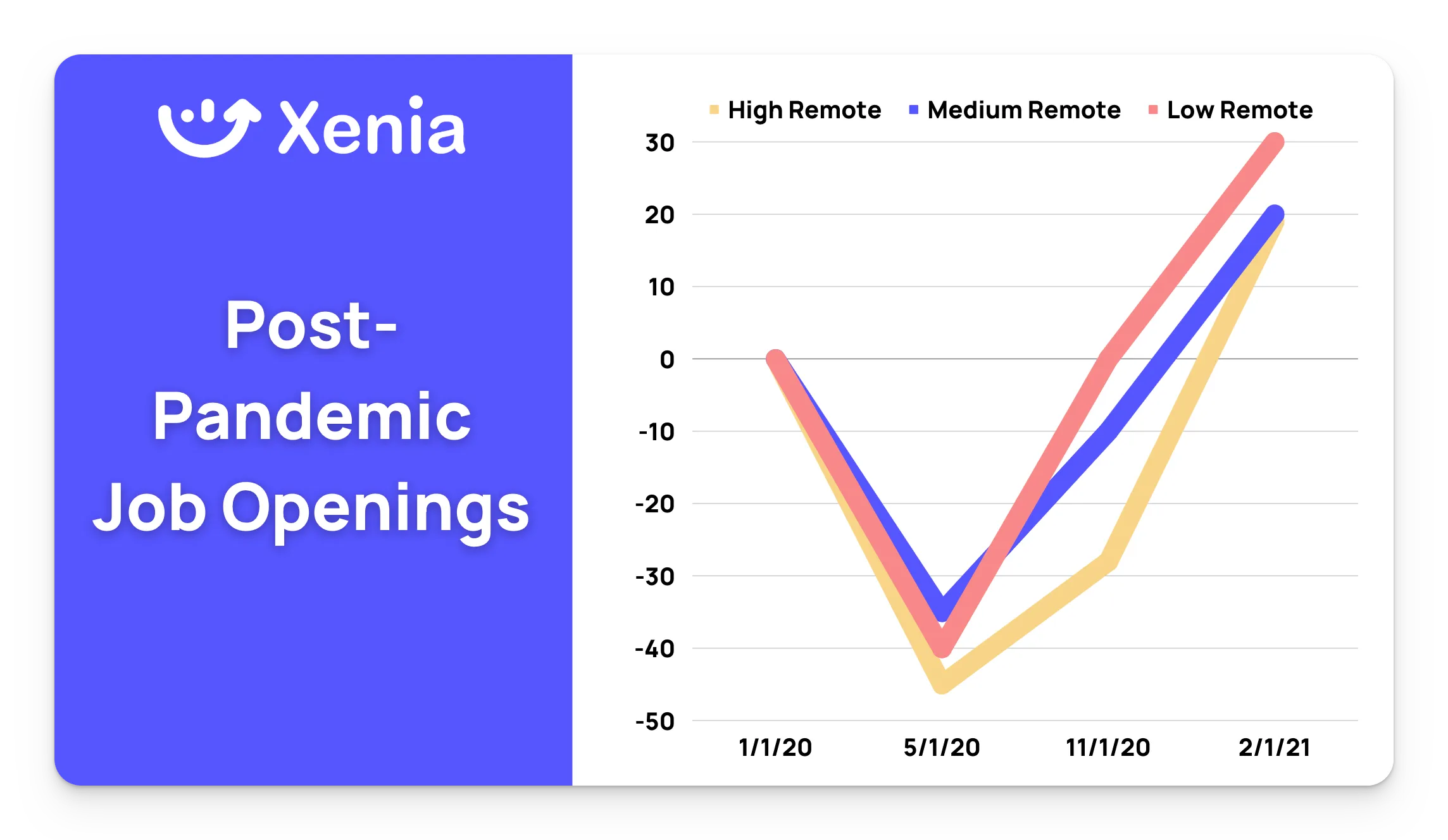 How Software Revolutionizes Custodial Maintenance Management