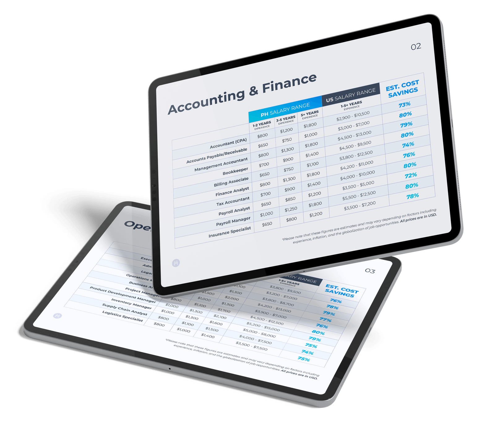 salary-guide-in-the-philippines-multiplymii