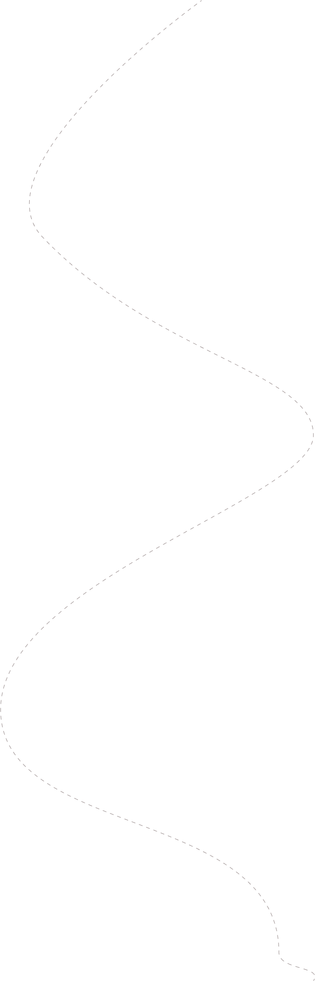 Path