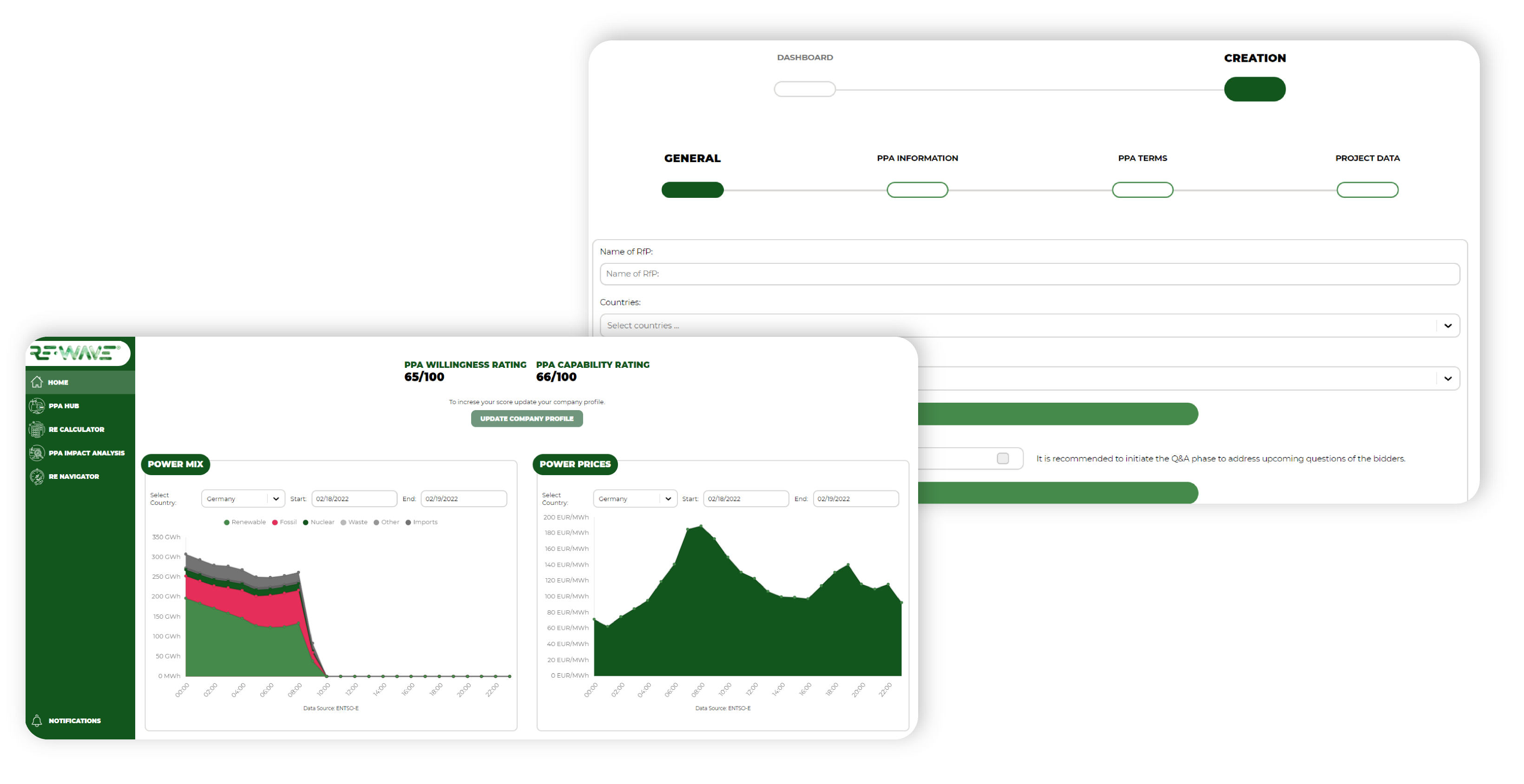 This shows the Dashboard of our renewable energy platform RE Wave.