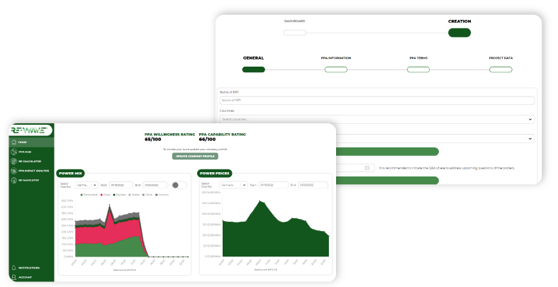 The general Dashboard on the renewable energy Platform RE-Wave.