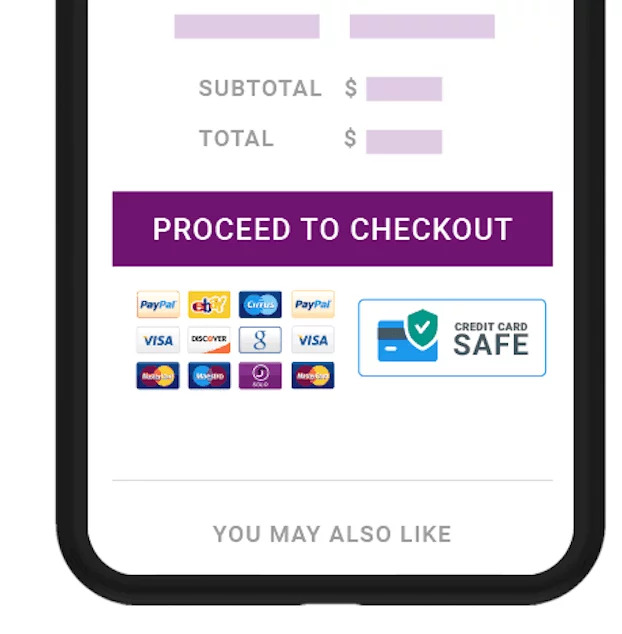 +41.36 Lift in Shopping Cart Conversion Rate from One Experiment