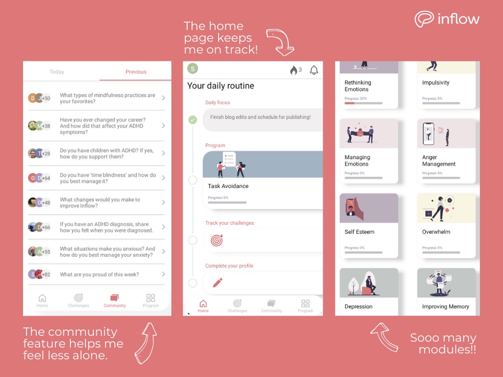 Productivity apps for ADHDers in 2023