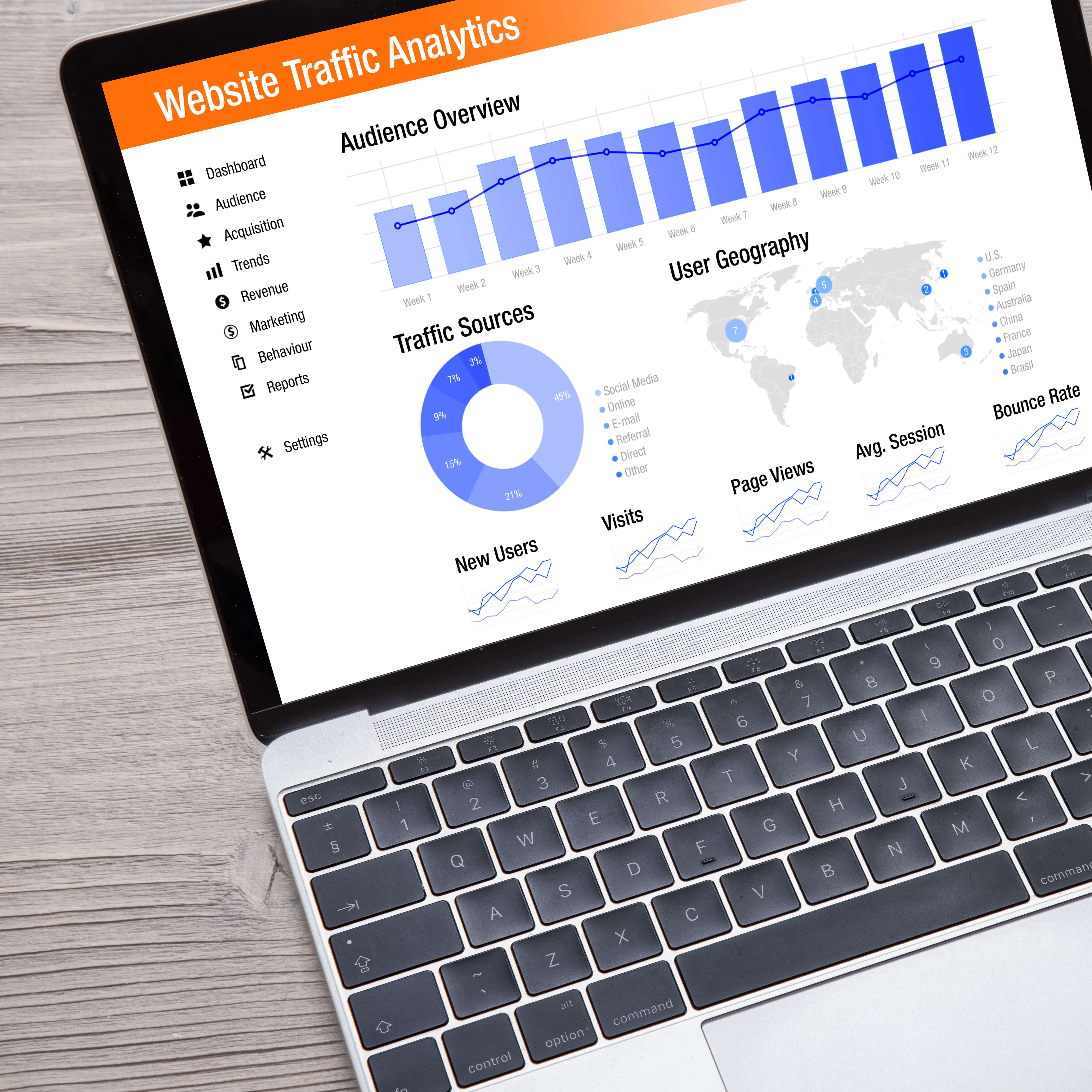 Laptop showing website analytics