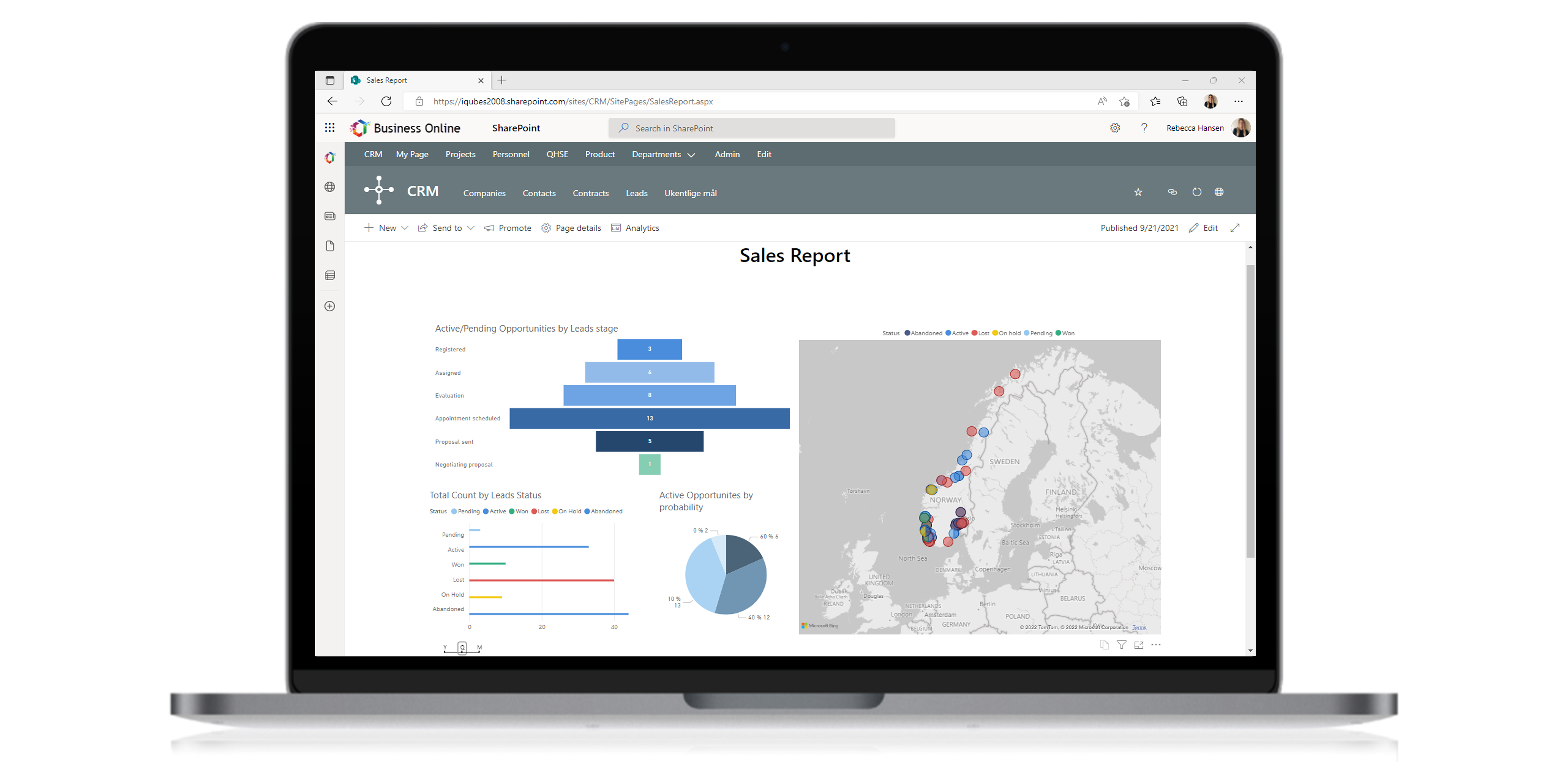CRM HUB