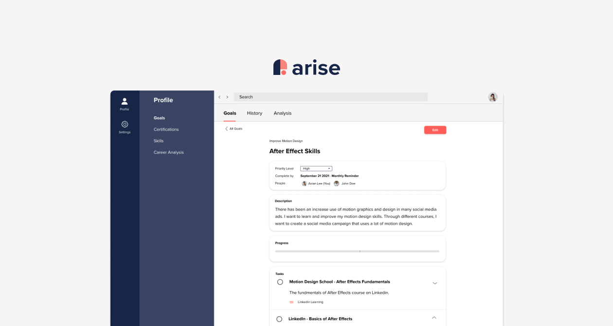 Arise
