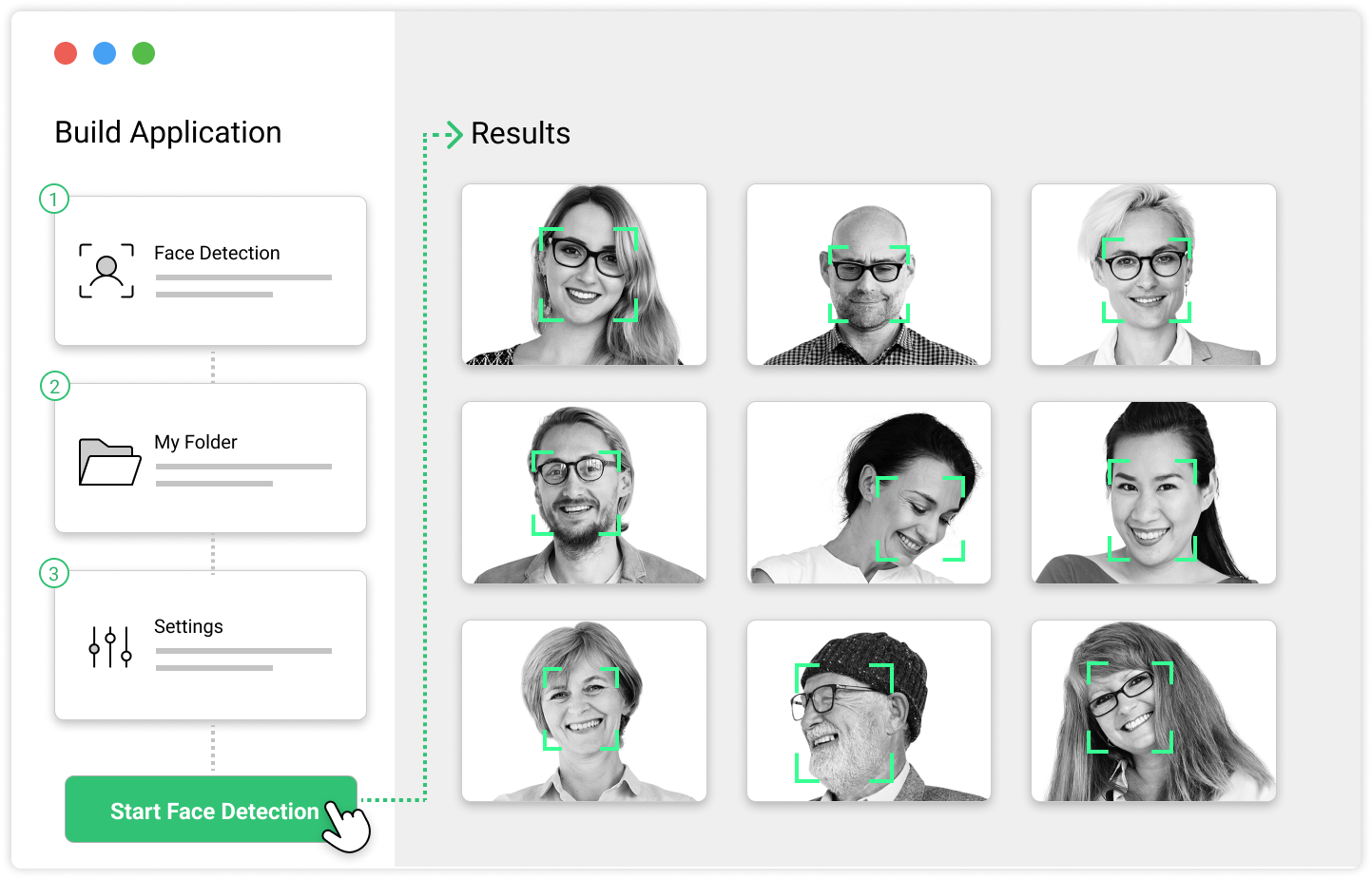 Ai Based Face Detection Ai Based Face Detection