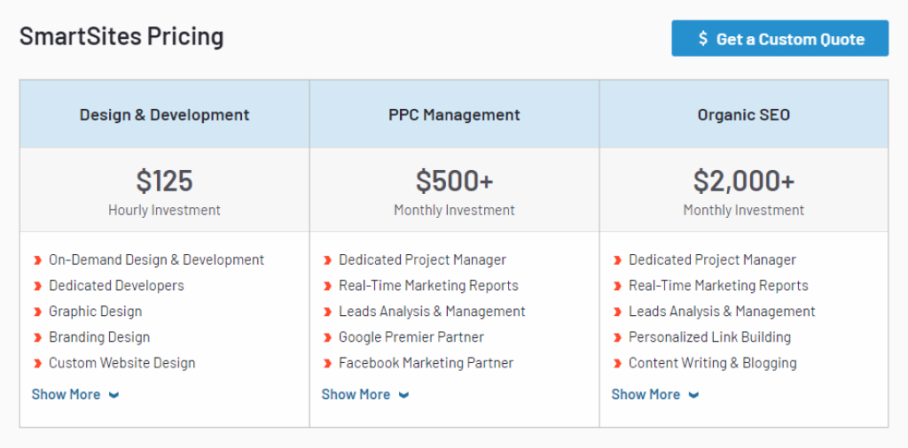 choosing a law firm marketing company: pricing plan