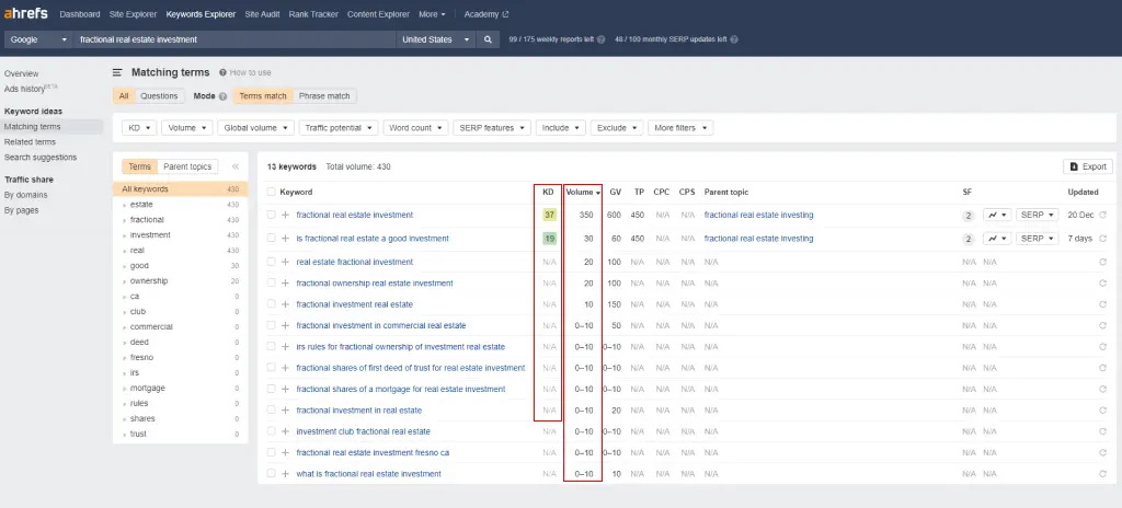 Find keywords that fit the topic