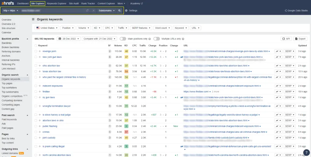 Most important SEO metrics n Ahrefs