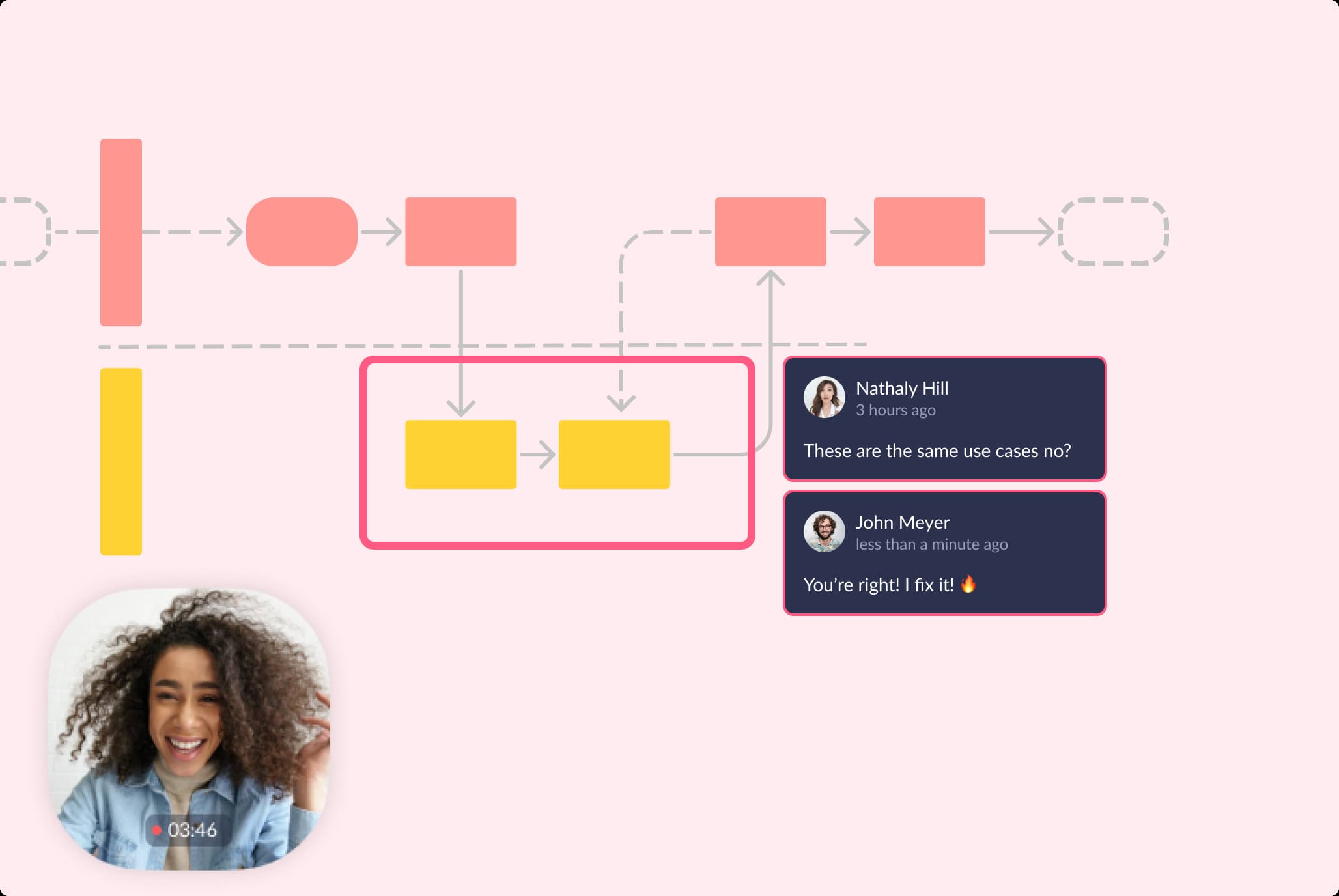Use Claap for User Flows