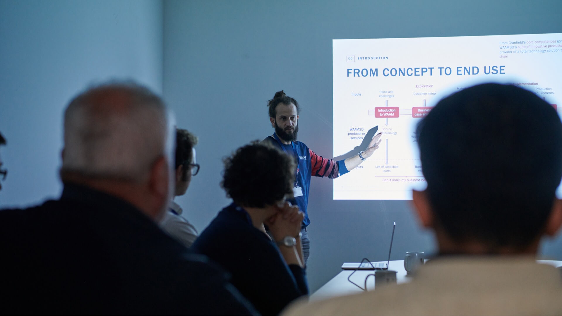 WAAM3D image showing presentation to individuals