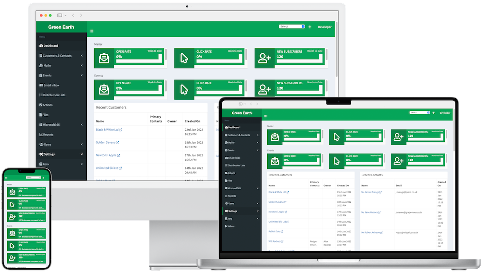 CRM (Customer Relationship Management)