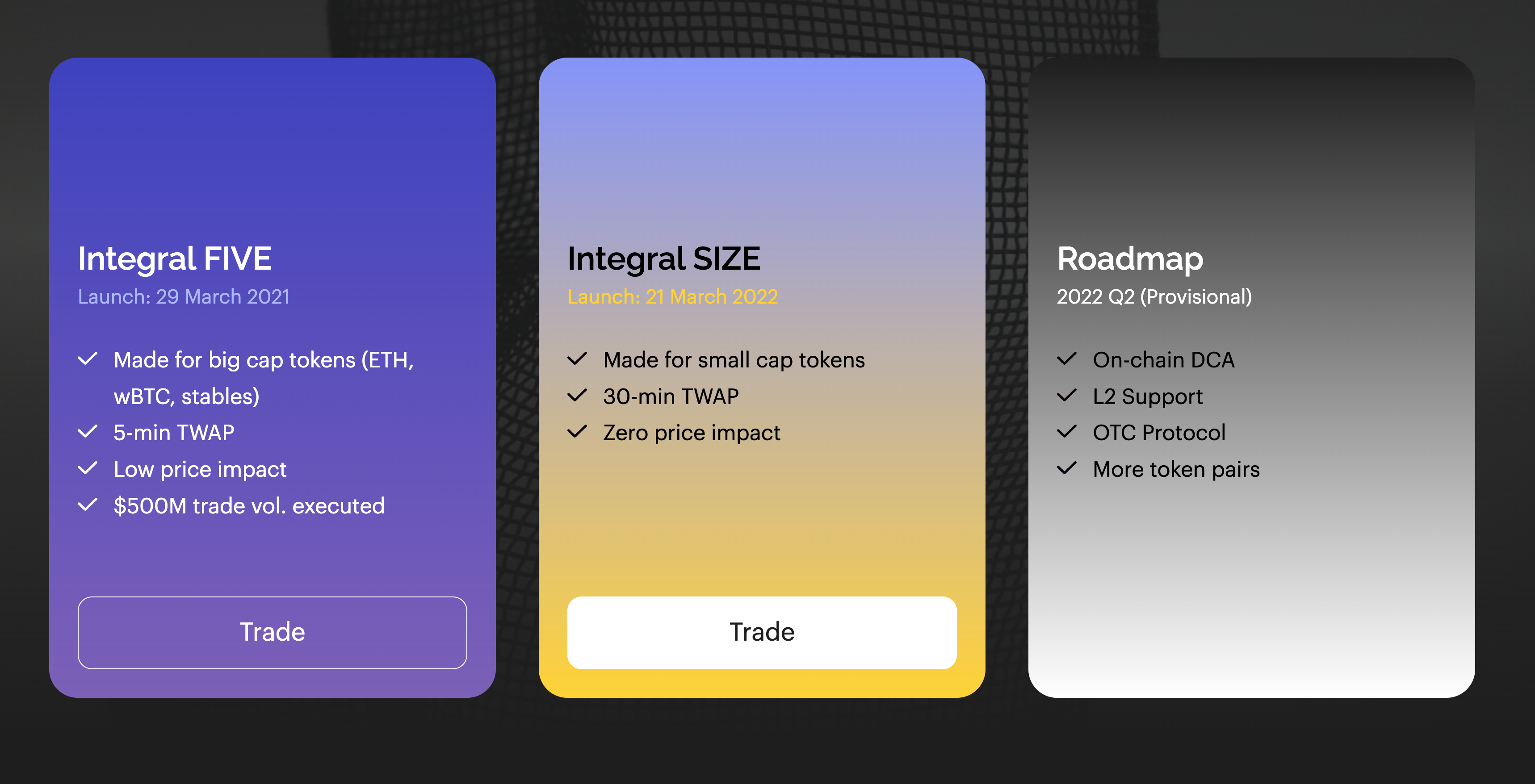 Integral's Product Line