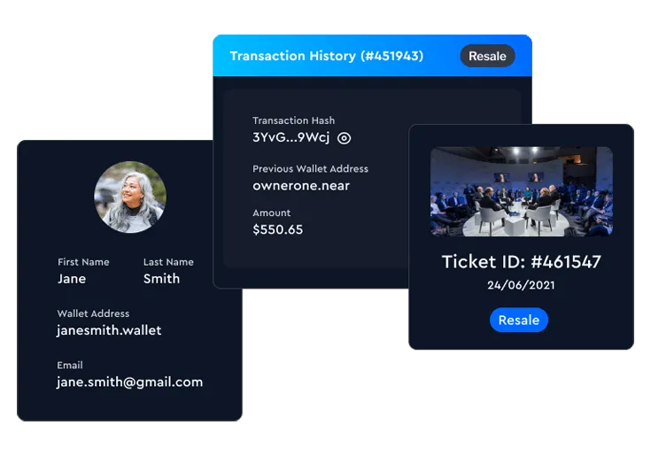Customer Data and ticket journey