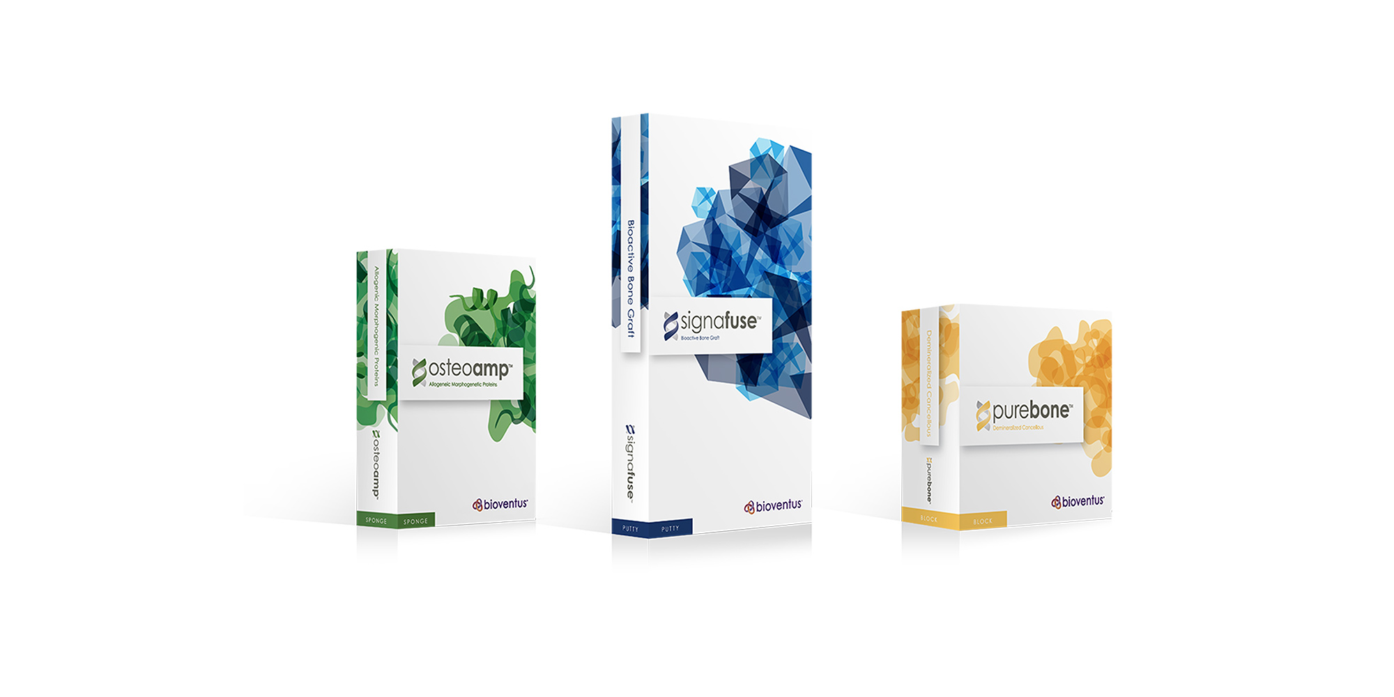 bioventus case study product packaging