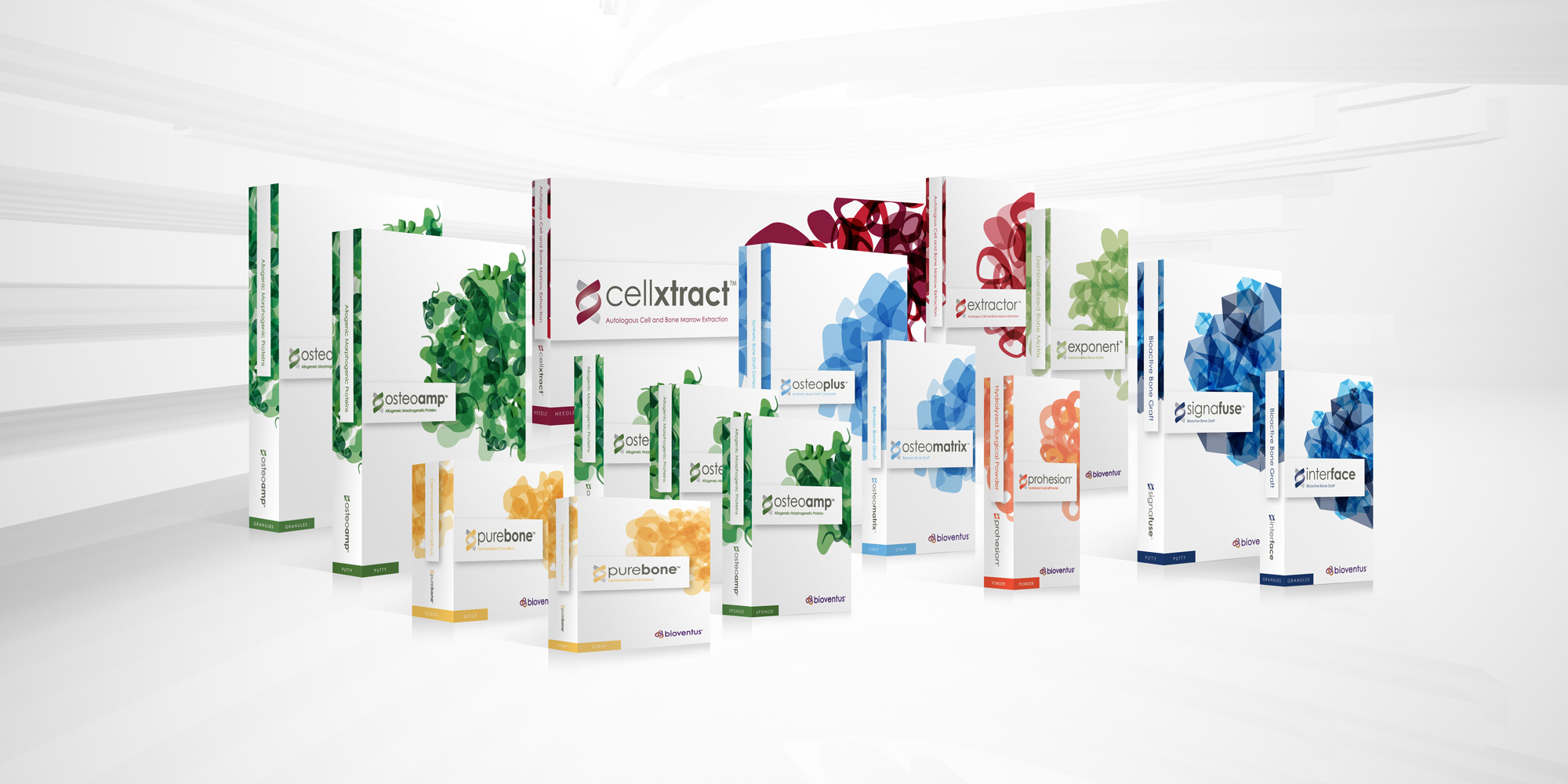 bioventus case study packaging