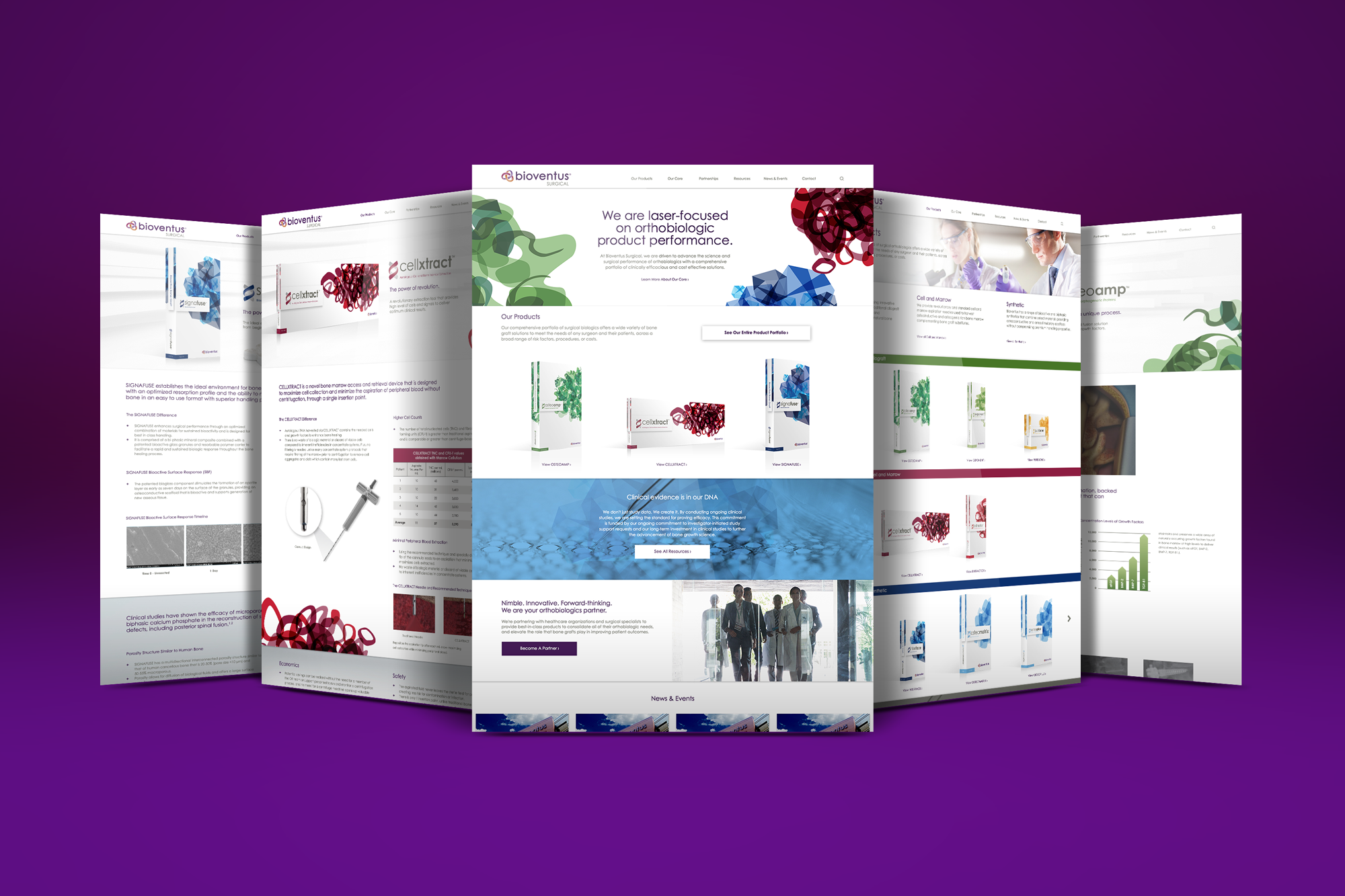 bioventus case study website