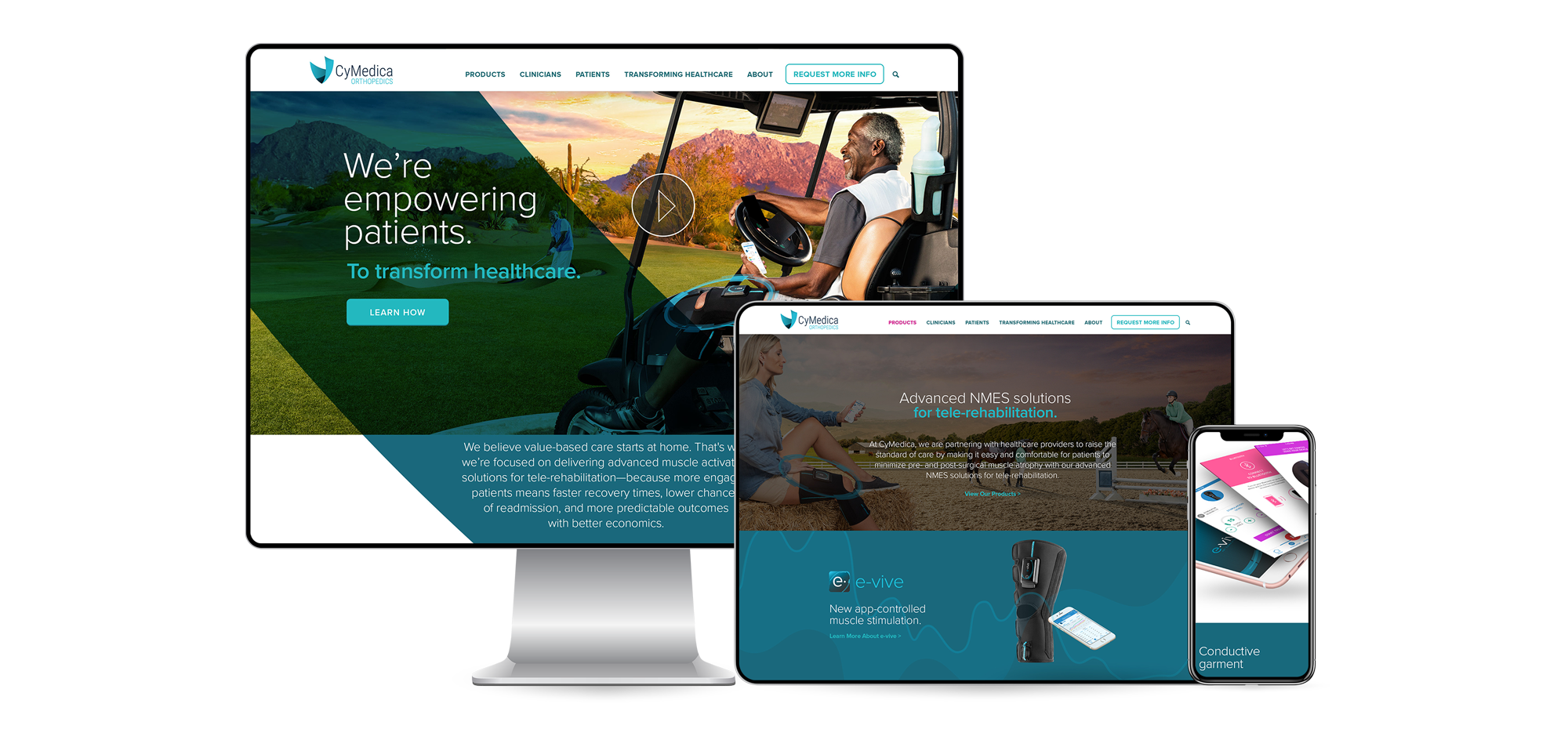 cymedica case study responsive website