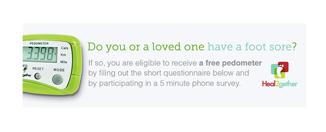 heal2gether case study digital ads 2