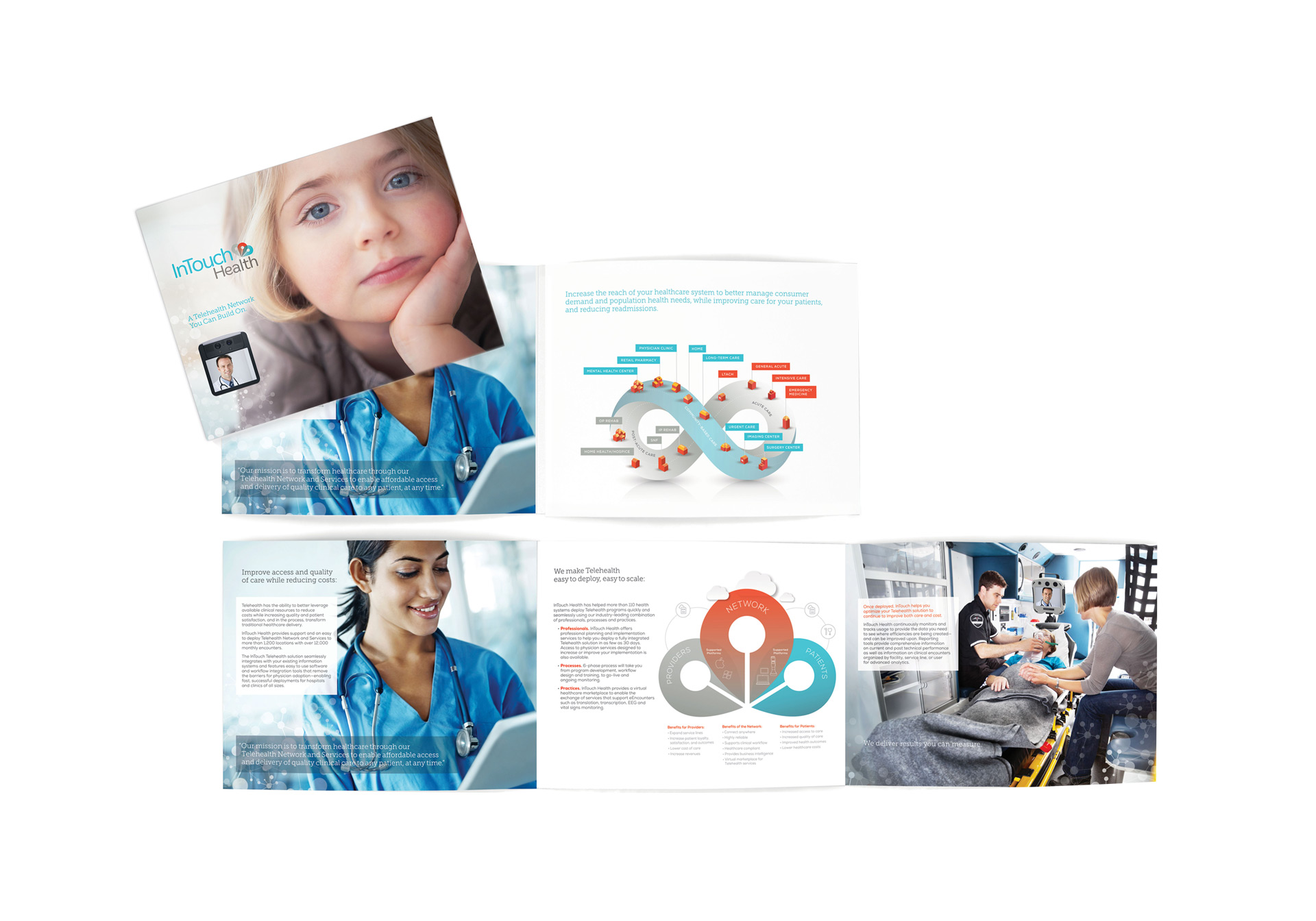 intouch health case study brand mockup