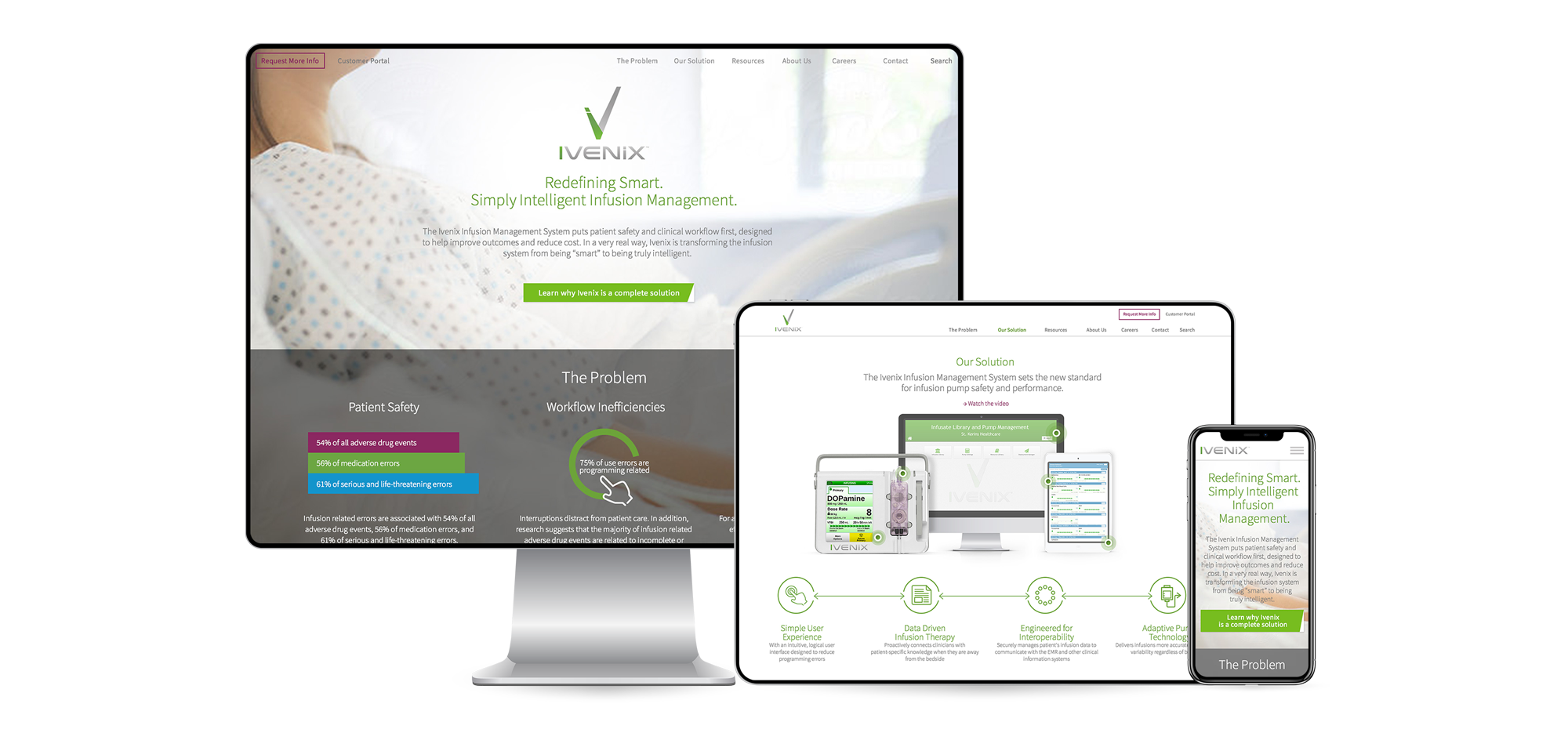 ivenix case study responsive website