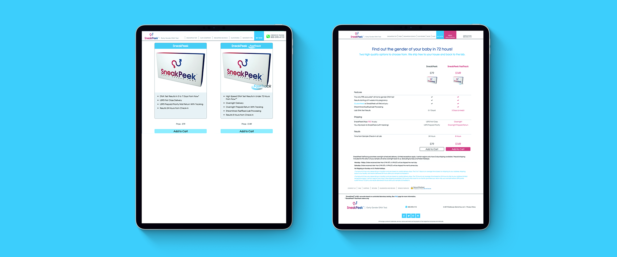 sneakpeek case study a/b test product page