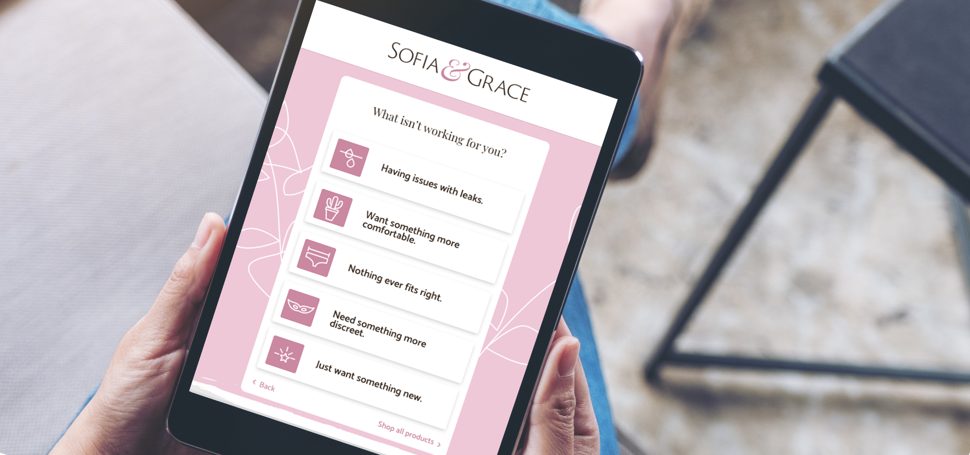 sofia grace case study quiz