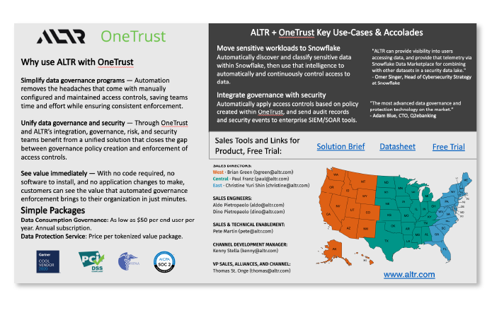 OneTrust ALTR Battlecard