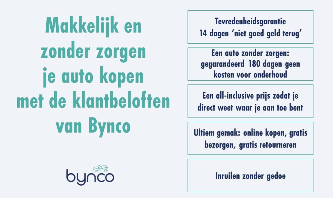 Klantbeloften Bynco
