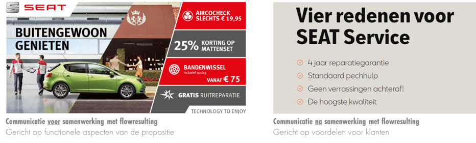 plaatje Data driven propositie optimalisatie SEAT