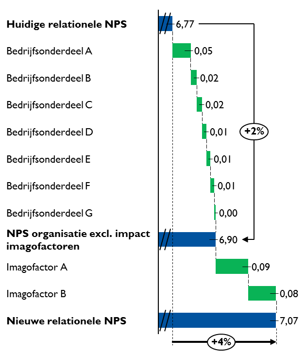 visual-1