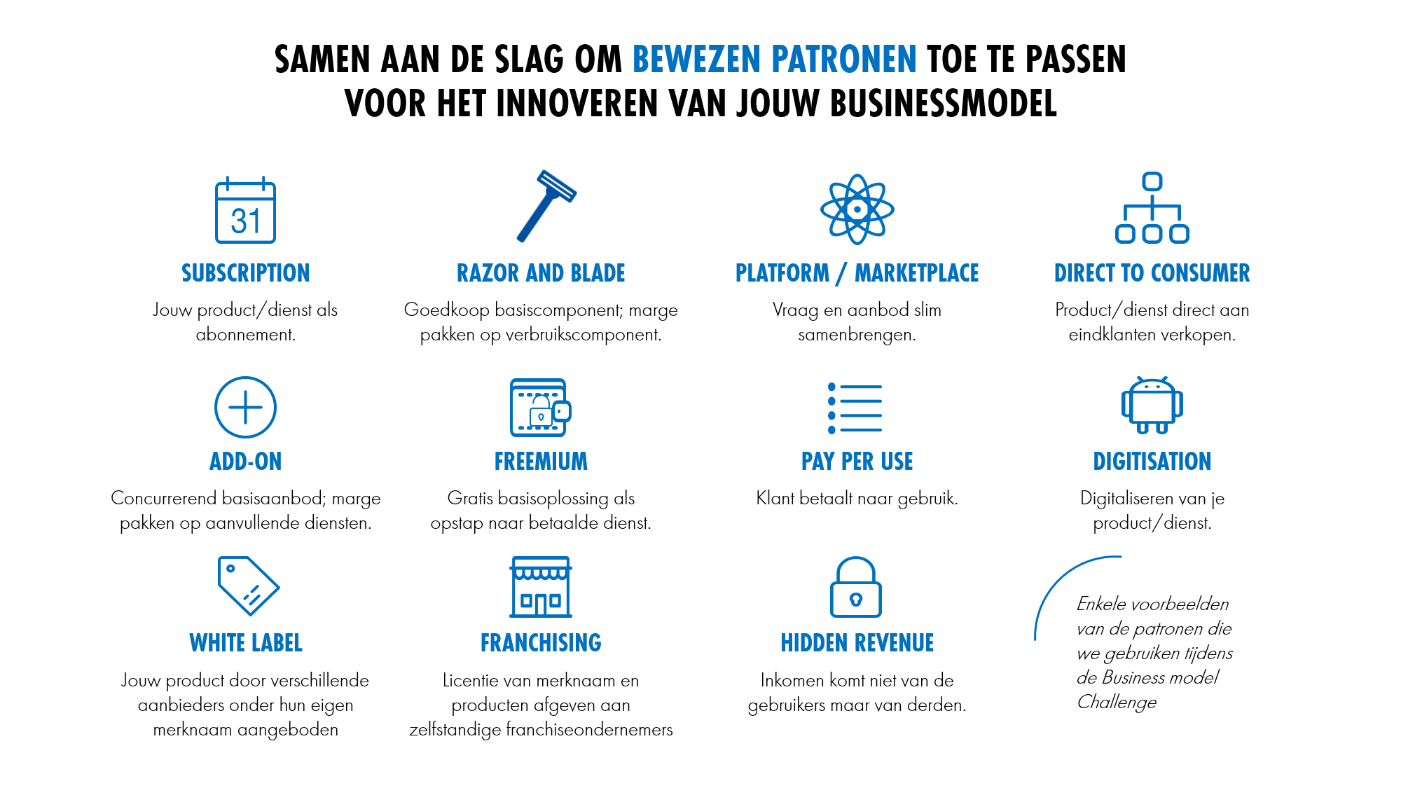 plaatje innovatie businessmodel