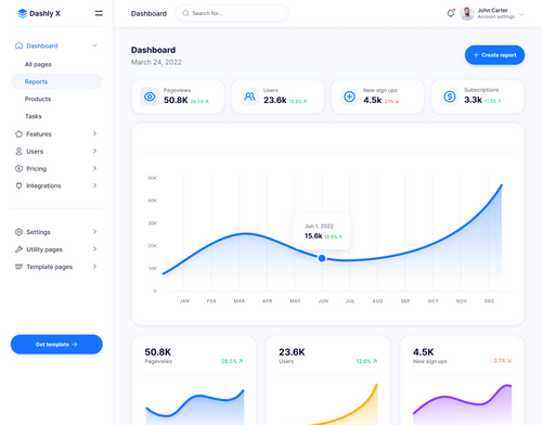 Dashly X - Webflow Ecommerce website template