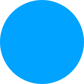 My years of experience