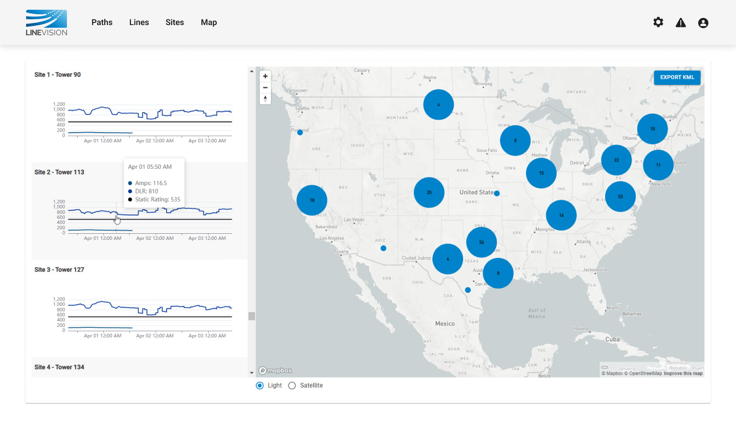 Map Displaying Sensor Deployments