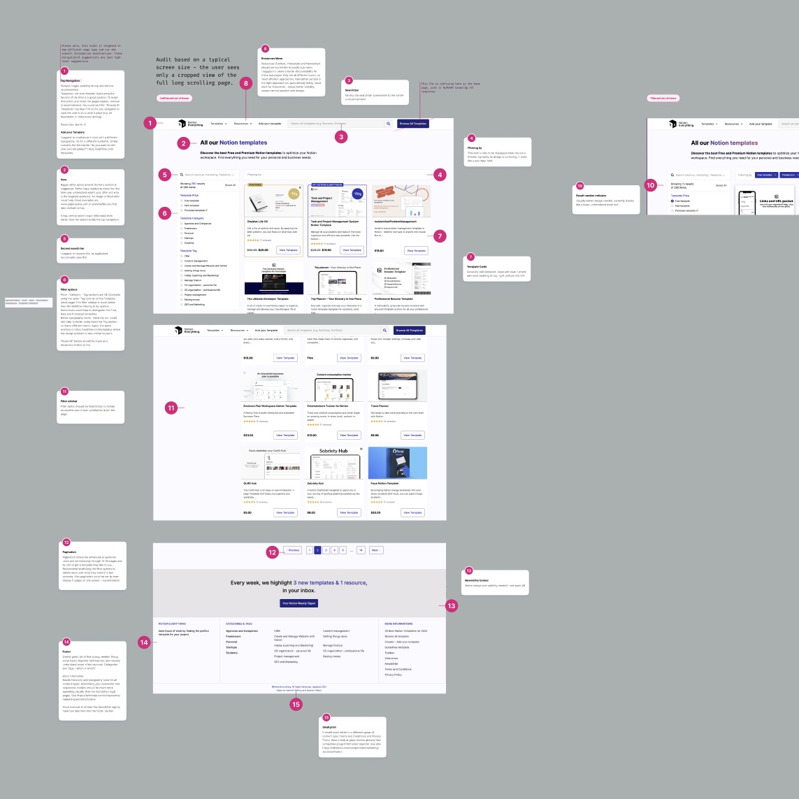 ux design audit