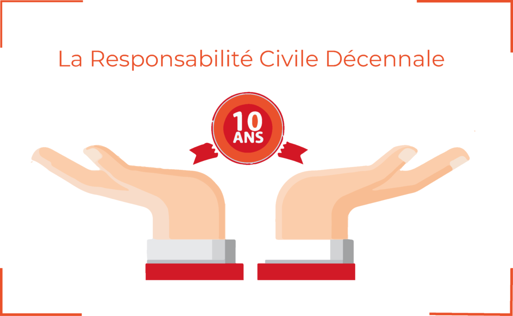 Responsabilité civile décennale